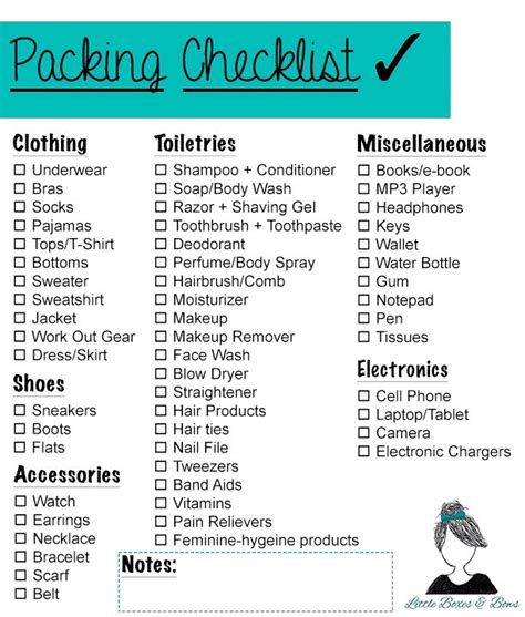 Packing Checklist Musely