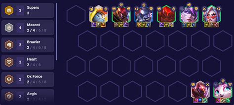 Tft Supers Aegis Comp Guide Set Ranked Hyper Roll Zathong