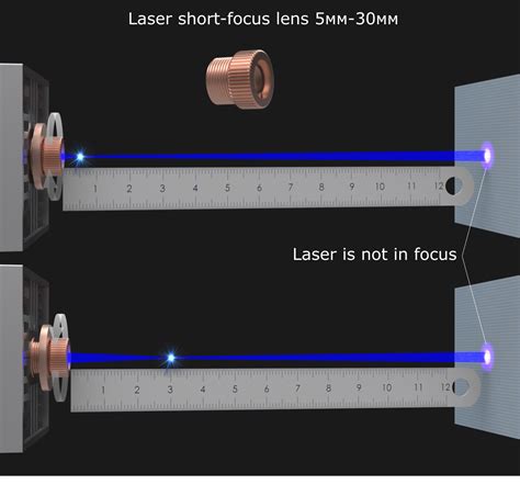 Laser Beam Focusing How To Make Best Laser Focus