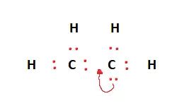 C2H4 Lewis Structure, Molecular Structure, Hybridization, Bond Angle ...