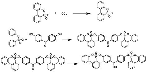 Phosphorus Containing Flame Retardant And Preparation Method Eureka