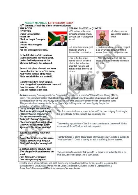 Nelson Mandela Worksheet Answers