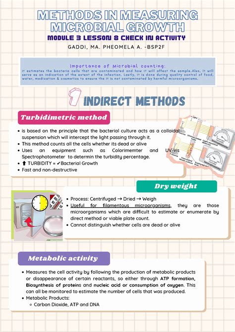 Methods In Measuring Microbial Growth And Importance Of Microbial