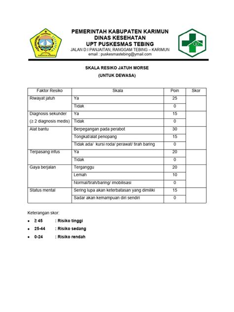 5351 Skala Resiko Jatuh Morse Puskesmas Tebing Pdf