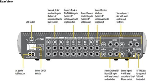 Behringer Xenyx Control Usb Studio Control And Communication Center