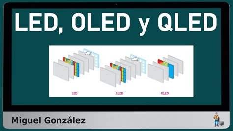 Diferencias entre LED QLED y OLED Qué es mejor tele OLED QLED o ULED