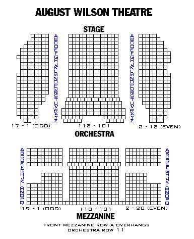 August Wilson Theatre | Playbill