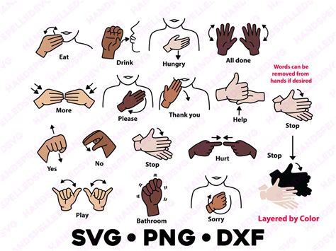 Common Words American Sign Language Asl Png Svg Dxf Bundle Layered By