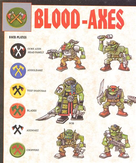 Warhammer 40K Ork Colors