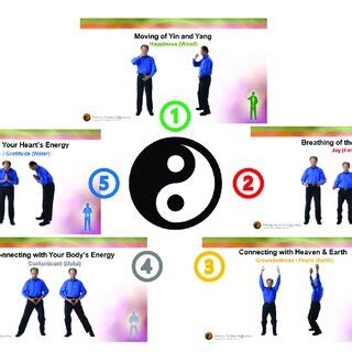 Spring Forest Qigong's "Five Element Qigong Healing Movements". The ...