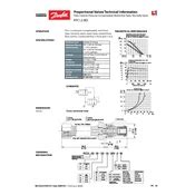 Free Danfoss PFC12 RO Technical Information PDF Manualsnet