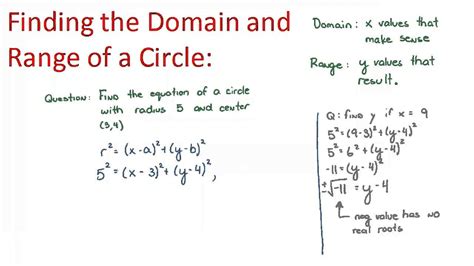 Domain And Range Of A Circle Youtube