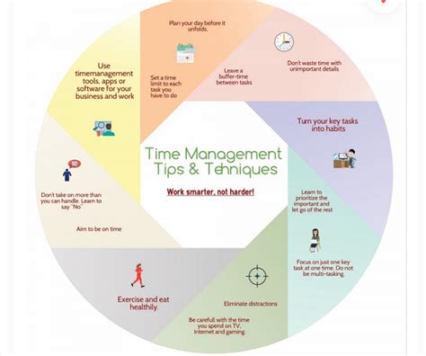 Why Is Effective Time Management So Important In Business Tower Investments