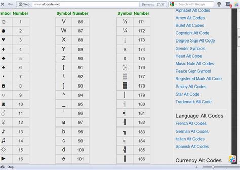 How To Type Symbols And Characters Not Found On A Regular Keyboard [tip] Dottech Symbols