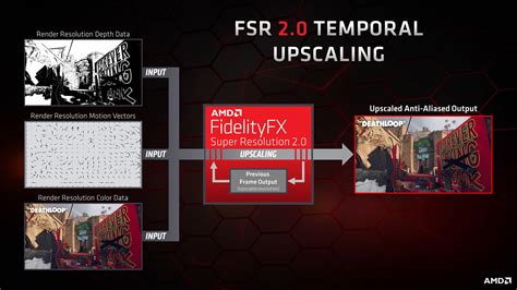 AMD Reveals More FSR 2 0 Tech Details Coming To Nvidia Cards And Xbox