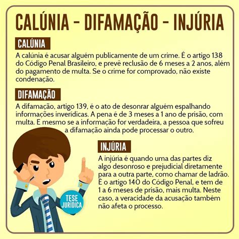 Exemplos De Crimes De Calúnia Difamação E Injúria Exemplo Recente