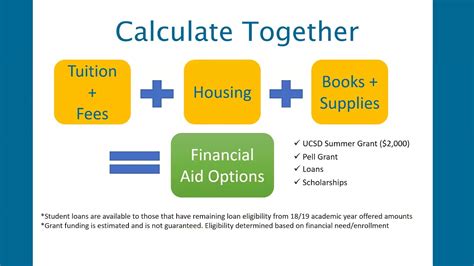 20+ Ucsd Academic Calendar - Free Download Printable Calendar Templates ️