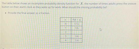 Solved The Table Below Shows An Incomplete Probability Density