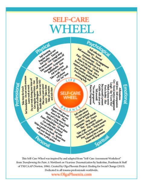 Self Care Corner: The Self Care Wheel - Nicole Clark Consulting