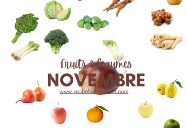 Fruits Et L Gumes Du Mois De Novembre Ysabelle Levasseur