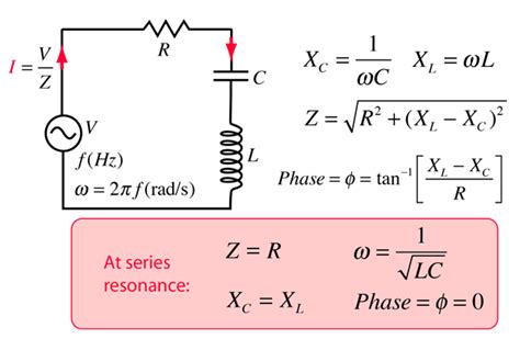 Rlc Series Circuit Diagram Circuit Phasor Series Rlc Inducti