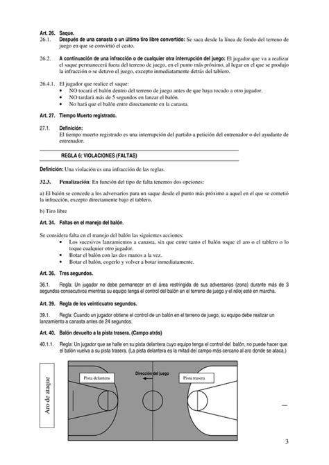 Reglas Baloncesto PDF