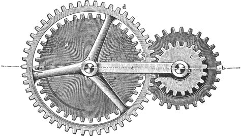 mechanism  types  mechanism  mechanical engineering mechtics