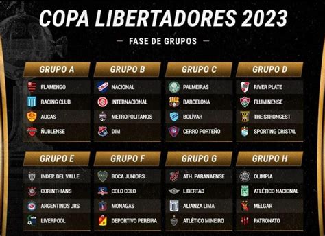 Así Jugarán Los Equipos Colombianos La Fase De Grupos De La Copa