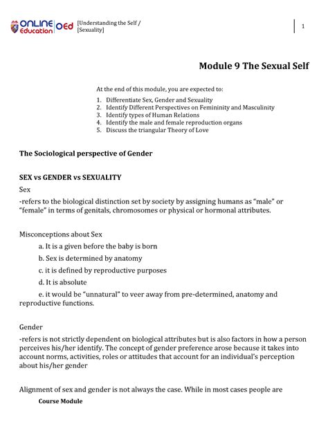 Lesson 7 Sexual Self Understanding The Self [sexuality] 1 Course Module Module 9 The