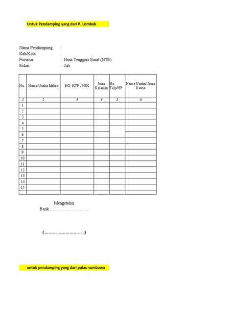 Contoh Laporan Pendamping 2021 Pdf