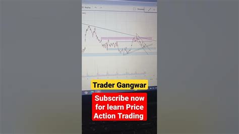 Nifty 50 Technical Analysis Chart Pattern Trader Gangwar Youtube