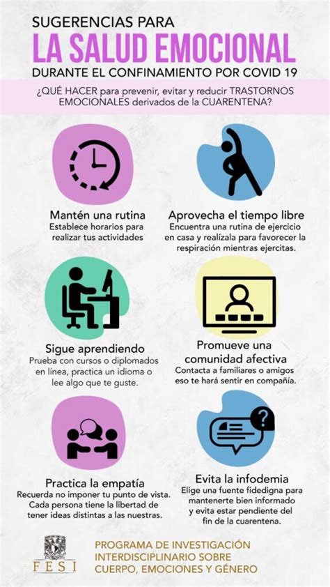 INFOGRAFÍAS Laboratorio de Investigación Interdisciplinaria en Cuerpo