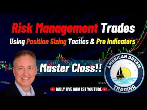 Effective Risk Management Trades Utilizing Pro Indicators Position