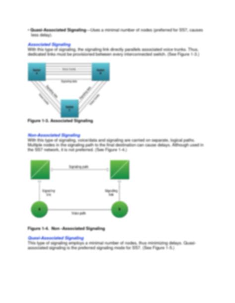 Solution Introduction To Ss7 Signaling System Studypool