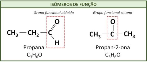 PDF Hidrocarburos nomenclatura e isomería Descubra a emoção das