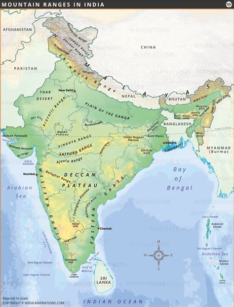 india river map  major rivers  tributaries