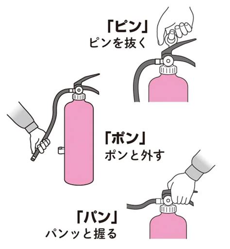 怖いのは「煙」。火災のときは「常に低い姿勢」で避難しよう（画像25） レタスクラブ