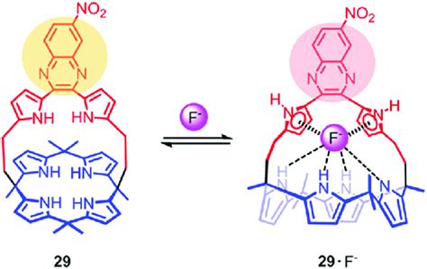 Molecular Structure Of Dipyrrolylquinoxaline Strapped Calix[4] Pyrrole