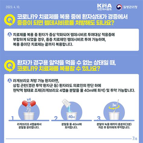 코로나19 치료제 처방 권고 의료인용qanda 카드뉴스 홍보자료 알림·자료 질병관리청