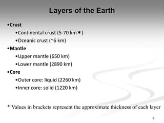 Lecture1 Seismology Ppt