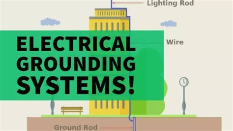 All About Electrical Grounding Systems