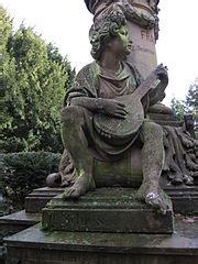 Category Grave Of Franz Abt Wikimedia Commons