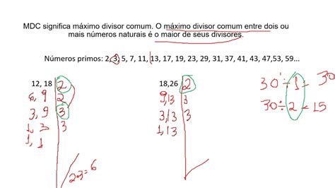 Calculadora Maximo Divisor Comum Librain