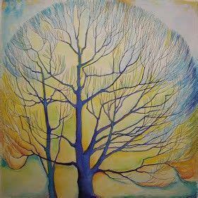 Pin By Eve Moffatt On Stylized Semi Abstract Trees Abstract Tree