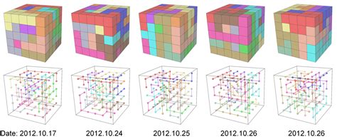 Recursive Interlocking Puzzles