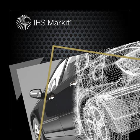 Automotive Industry Outlook