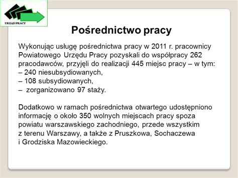 Sprawozdanie Z Dzia Alno Ci Powiatowego Urz Du Pracy Dla Powiatu