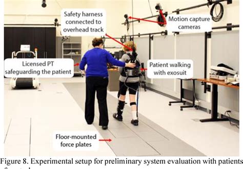 Figure 1 From A Lightweight And Efficient Portable Soft Exosuit For