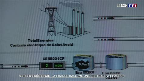 Crise De L Nergie La France Rallume Une Centrale Charbon