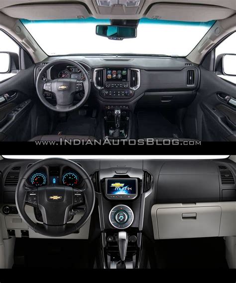 Comments on: 2016 Chevrolet Trailblazer vs. 2014 Chevrolet Trailblazer ...